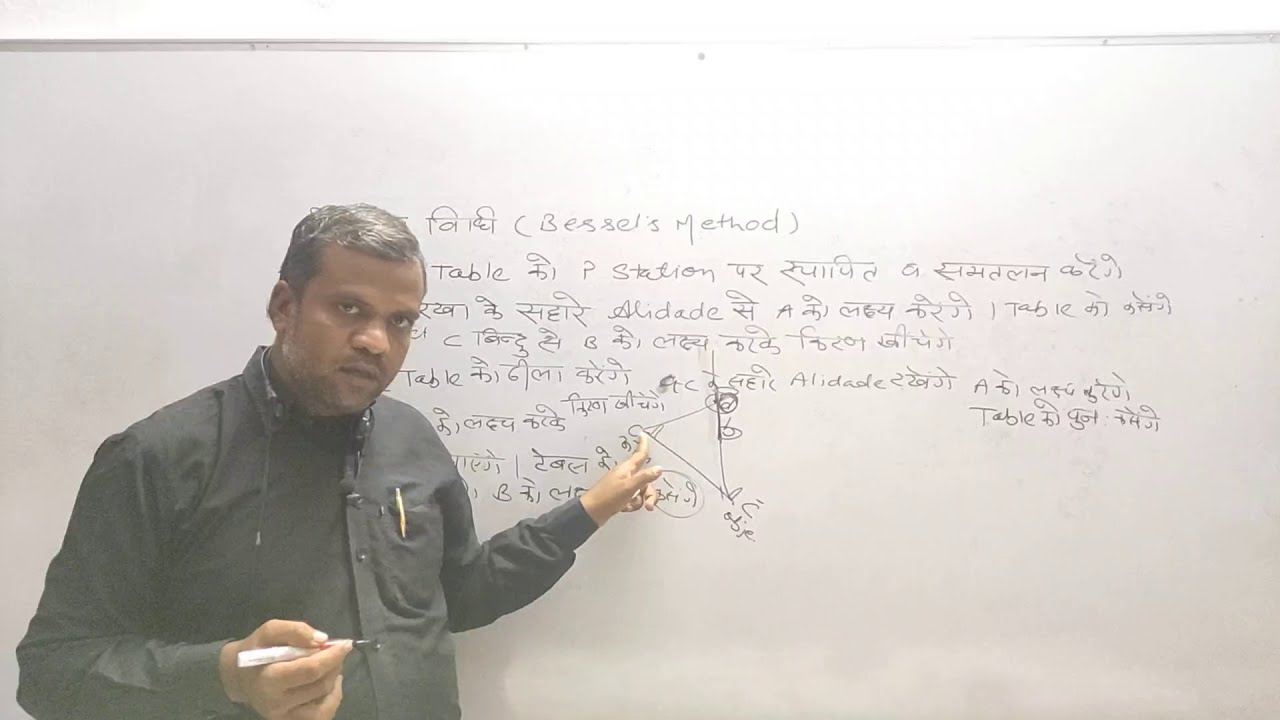 RESECTIONING [BESSEL METHOD]== B.L.SIR