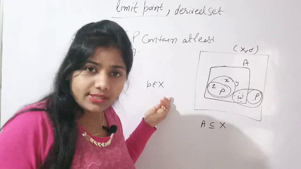 Metric Space : metric space Limit point  and derived set in real analysis with Example