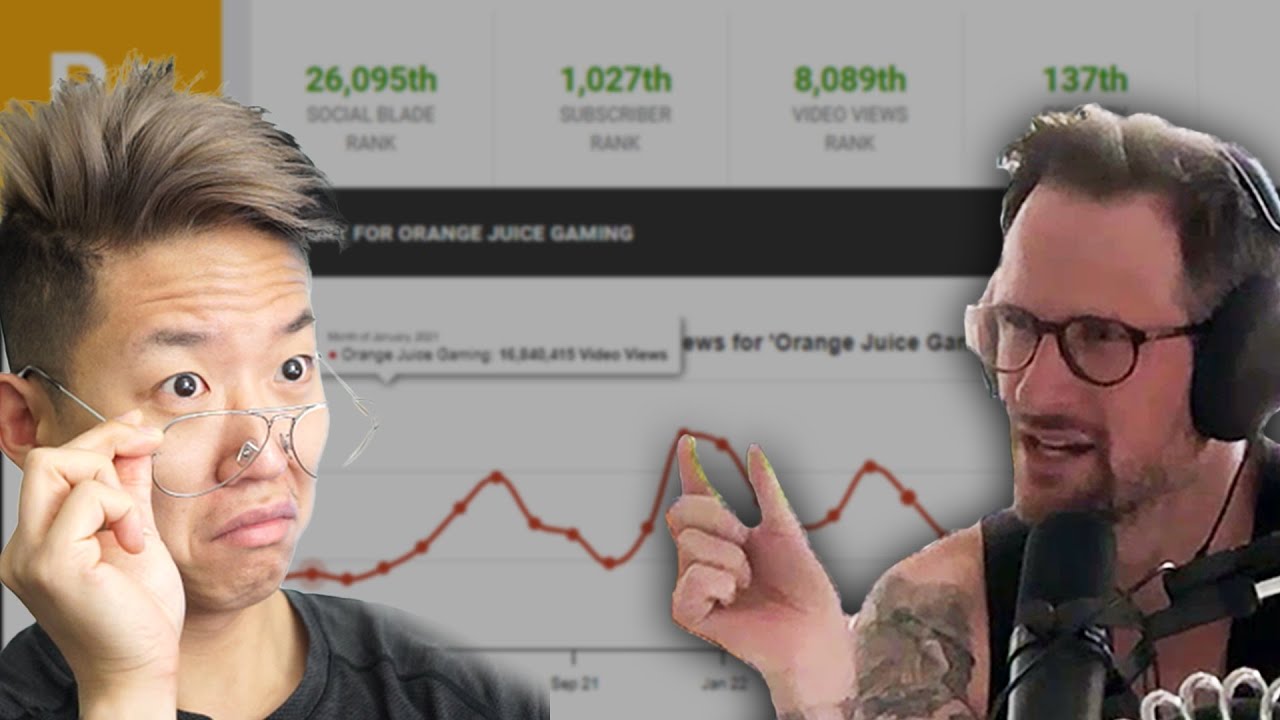 What I learned from 8 years of YouTube