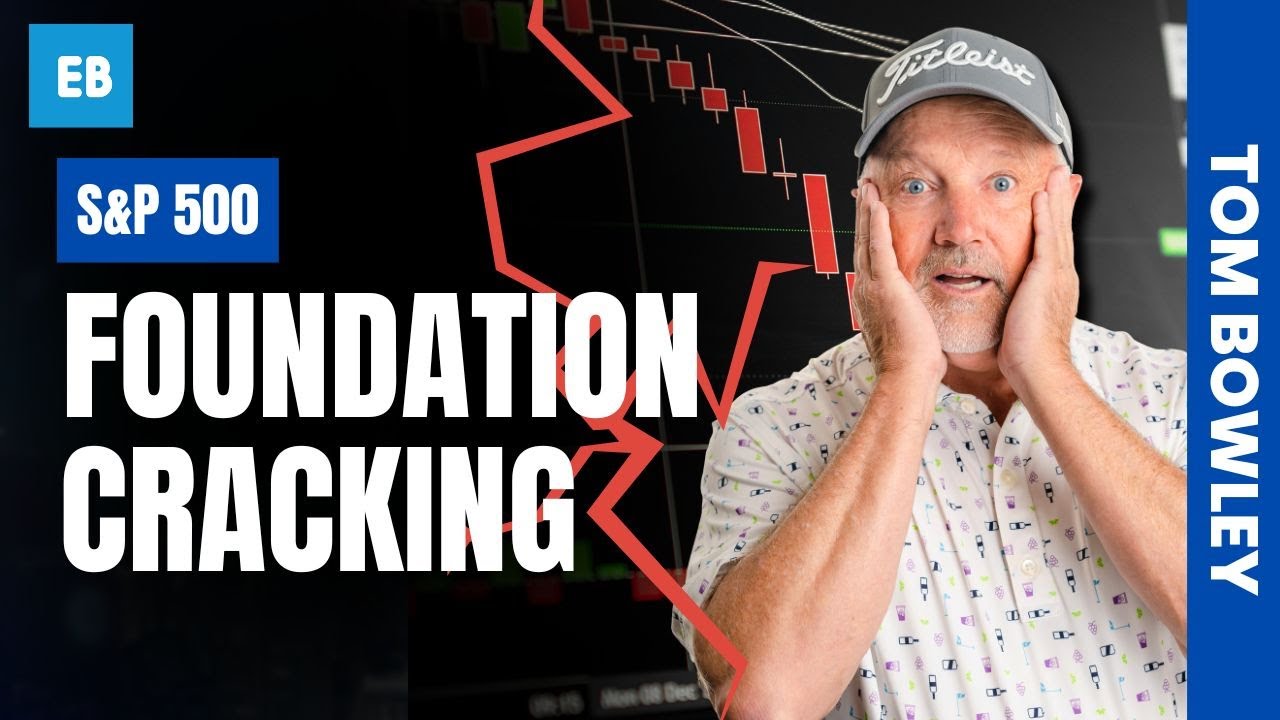 Is It Bear Season?  S&P 500's Foundation is Cracking!