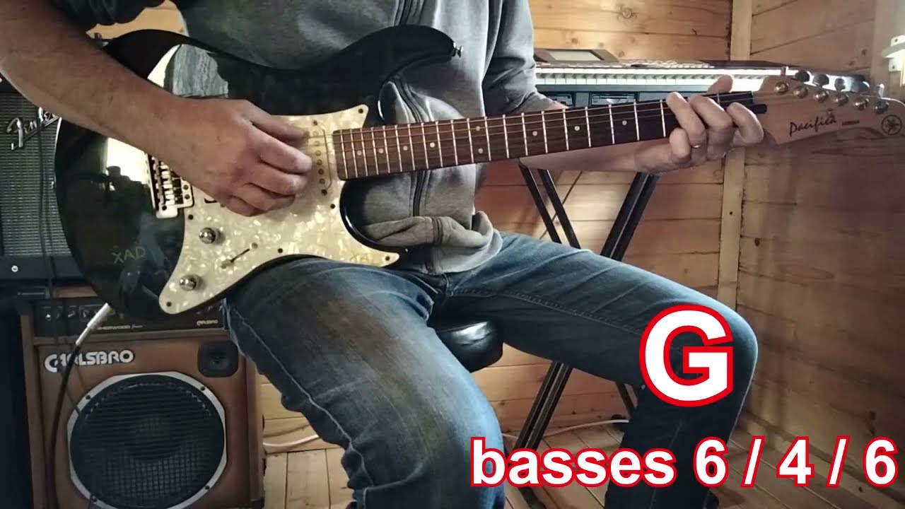 L' eau vive - GUY BEART / Tuto guitare sans paroles inutiles