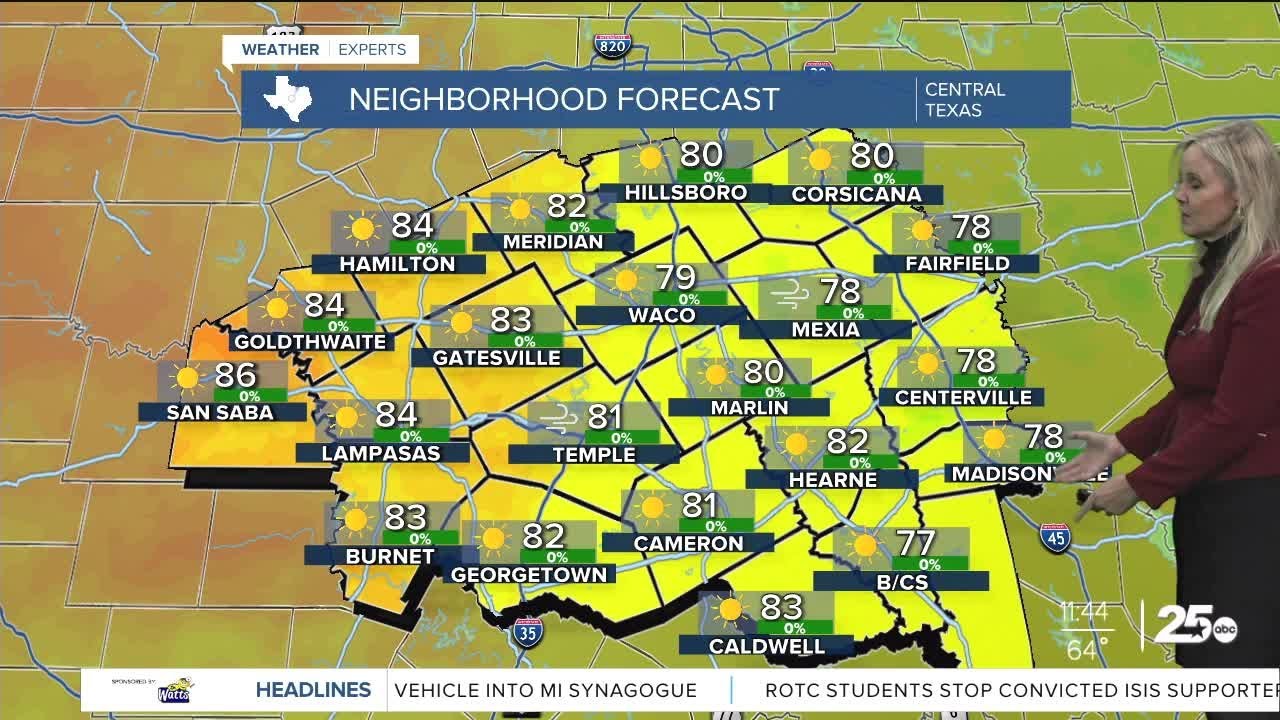 A temperature roller-coaster arrives Sunday