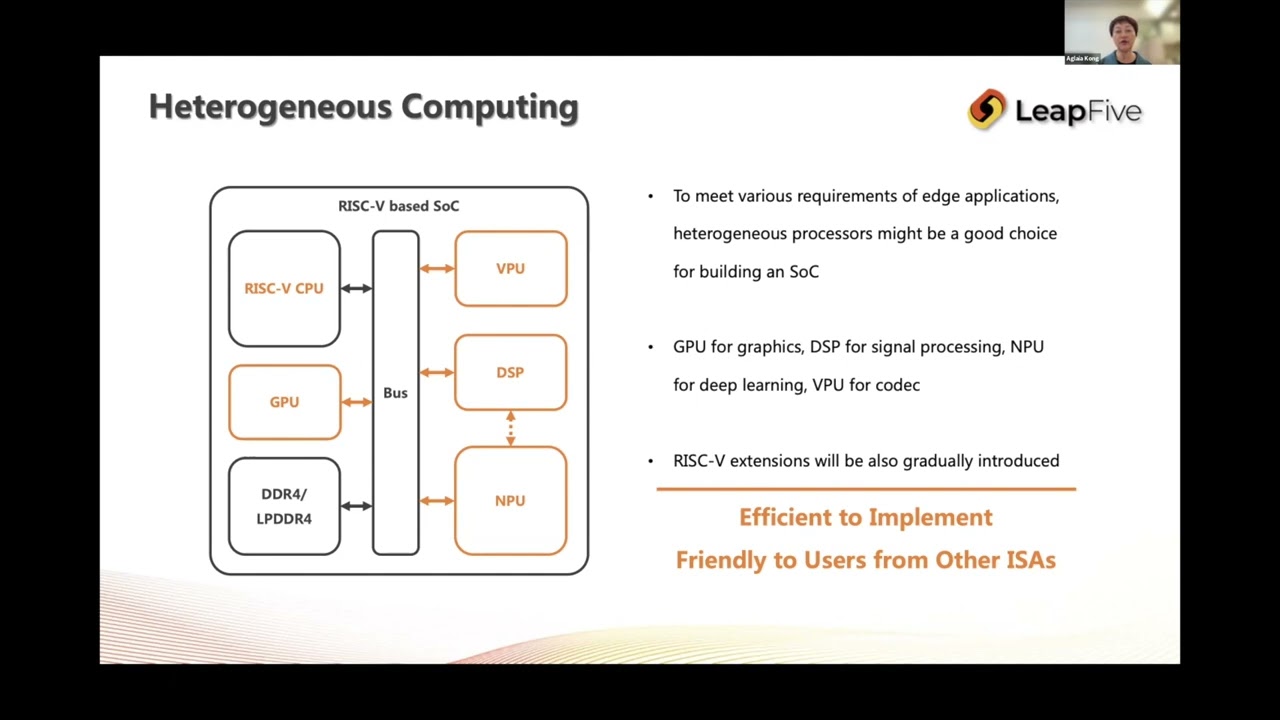 Overcoming challenge to build RISC V based SOC for Industrial Verticals