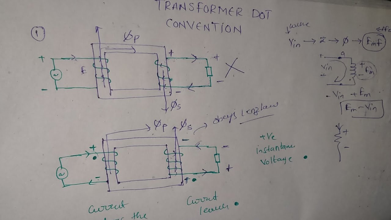 TRASFORMER DOT CONVENTION AND WINDING DIAGRAMS