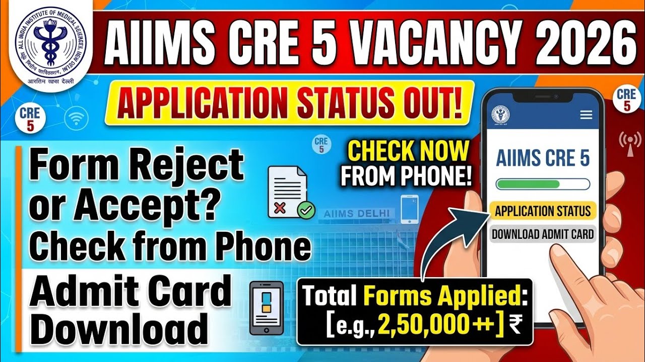 AIIMS CRE 5 Application Status Link Active // AIIMS CRE 5 Total Forms Applied // Admit Card Out