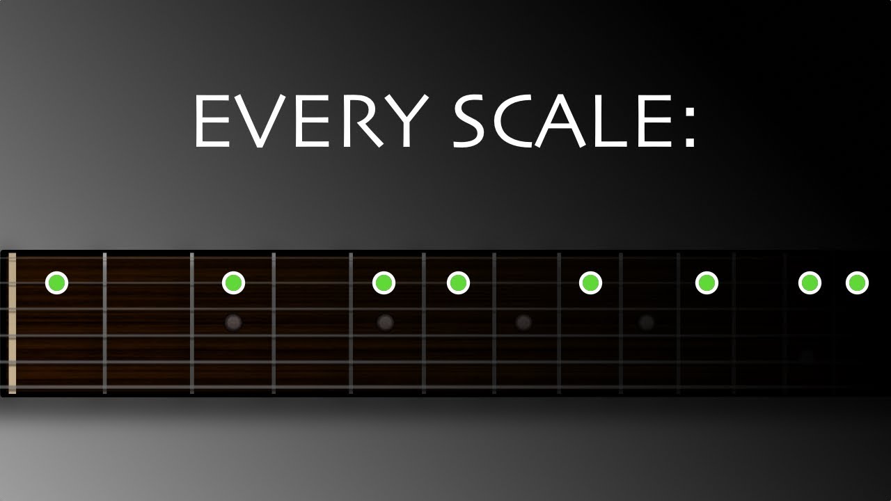 Scales are ALL THE SAME... (mostly): Theory Thursday