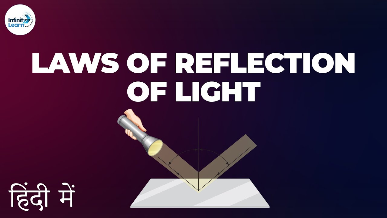 Laws of Reflection of Light - in Hindi (हिंदी में ) | Don't Memorise