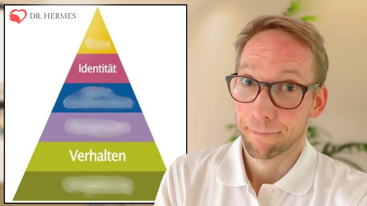 Diese Grafik ist für mich DAS GEHEIMNIS von Persönlichkeitsentwicklung (Identität!)