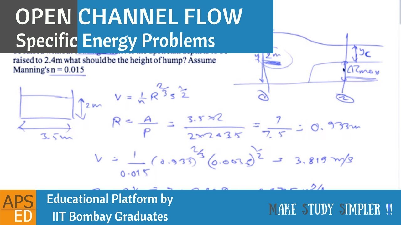 Specific Energy Problems | Open Channel Flow