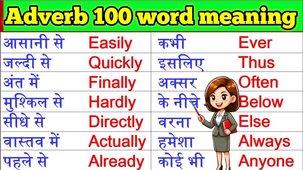 Adverb 100 word meaning 💯 ll most important Adverb word meaning , boost your vocabulary 🧠