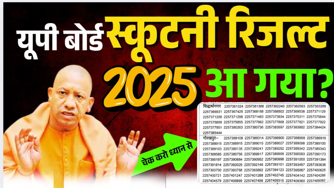 UP Board Scrutiny Resut 2025 Announced Scrutiny result is out | UPmsp skutny result checking