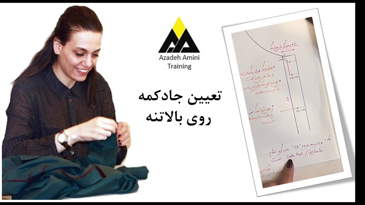 تعیین جادکمه روی بالاتنه