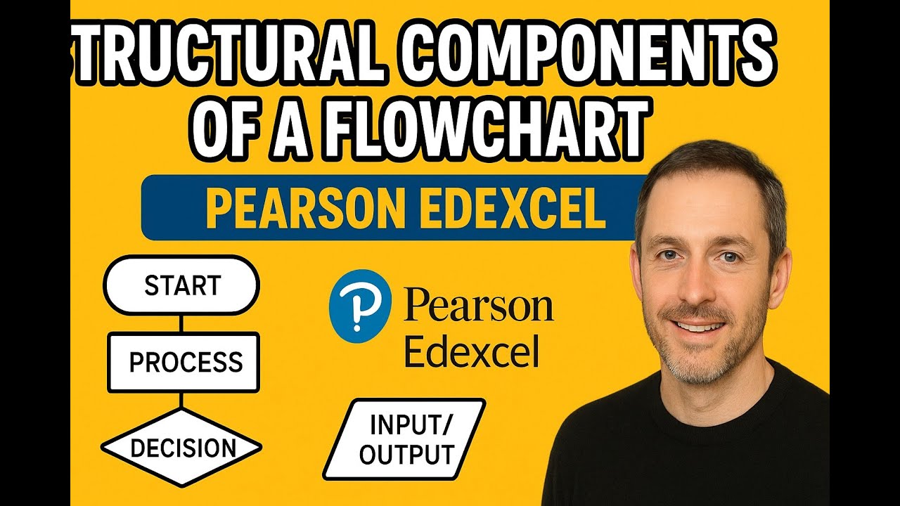 Structural Components of a Flowchart — Year 6 Pearson Edexcel Guide!