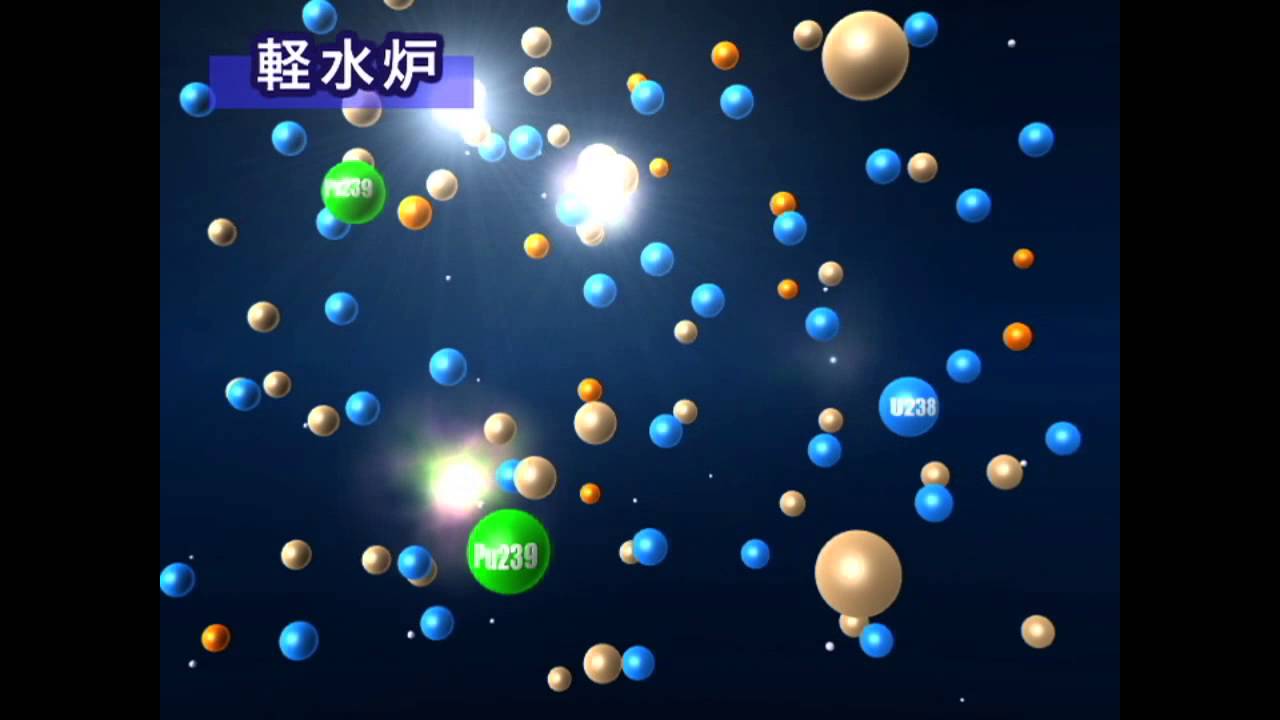 軽水炉と高速増殖炉