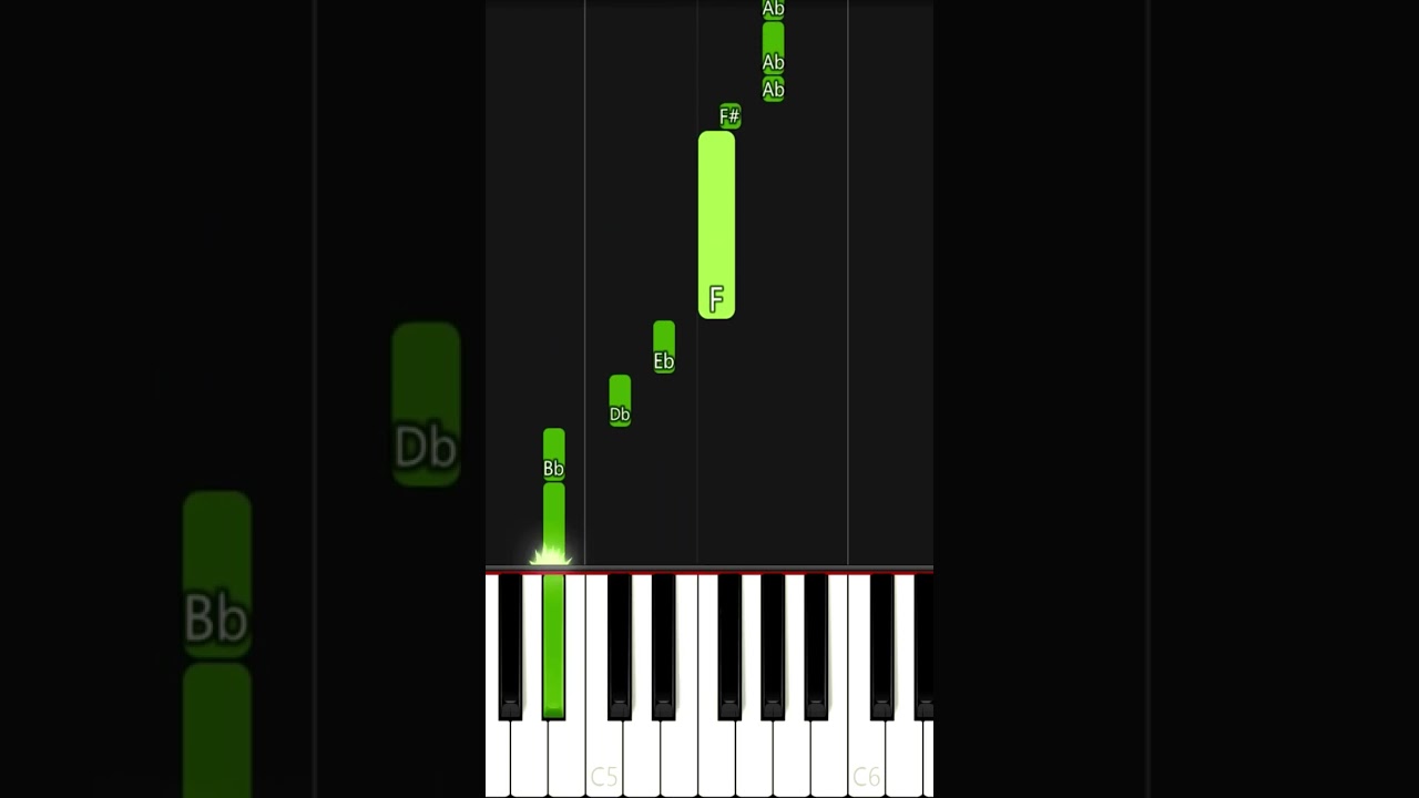 Charlie Puth - Attention (Piano Tutorial)