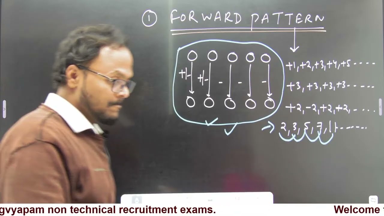 maths by mukesh sir