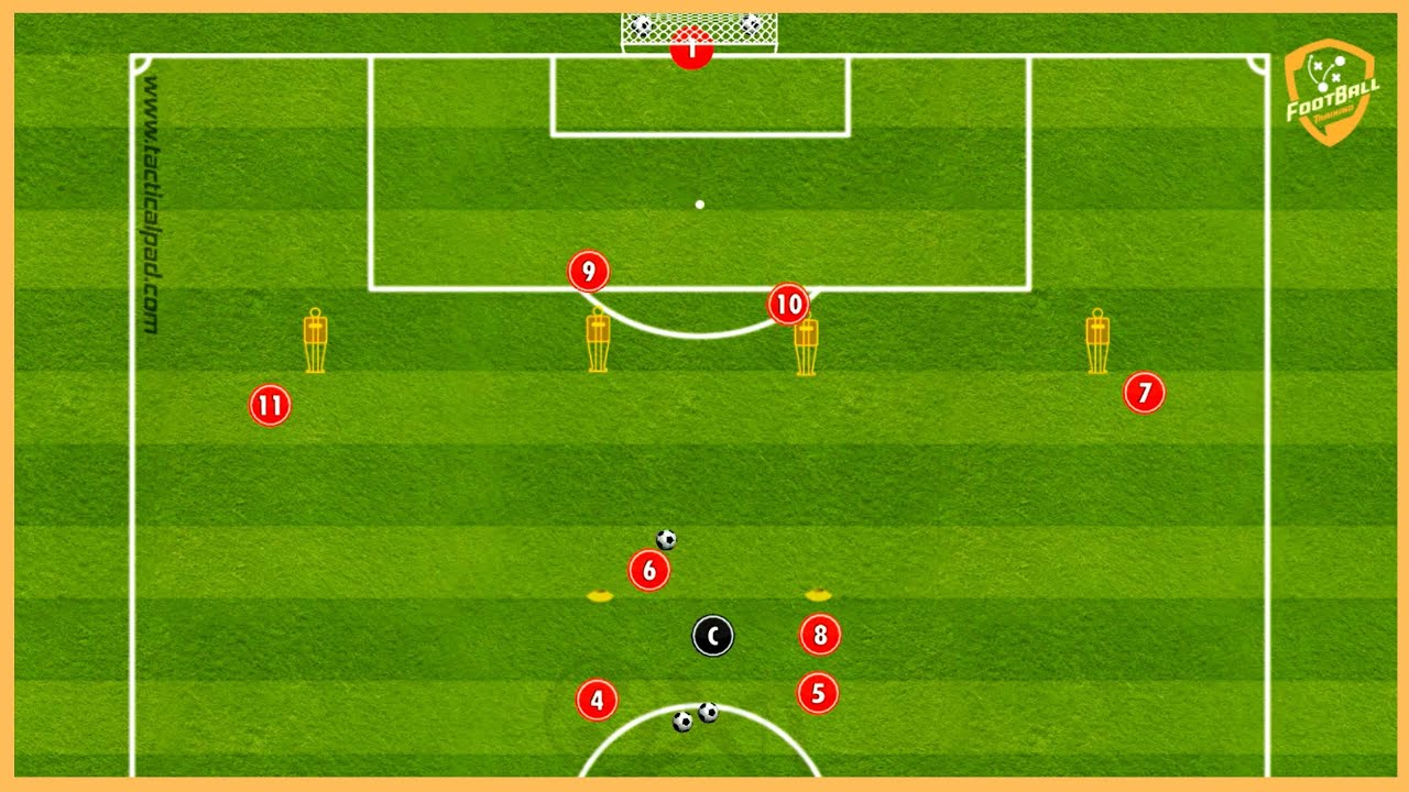 Liverpool - Crossing And Finishing Drill