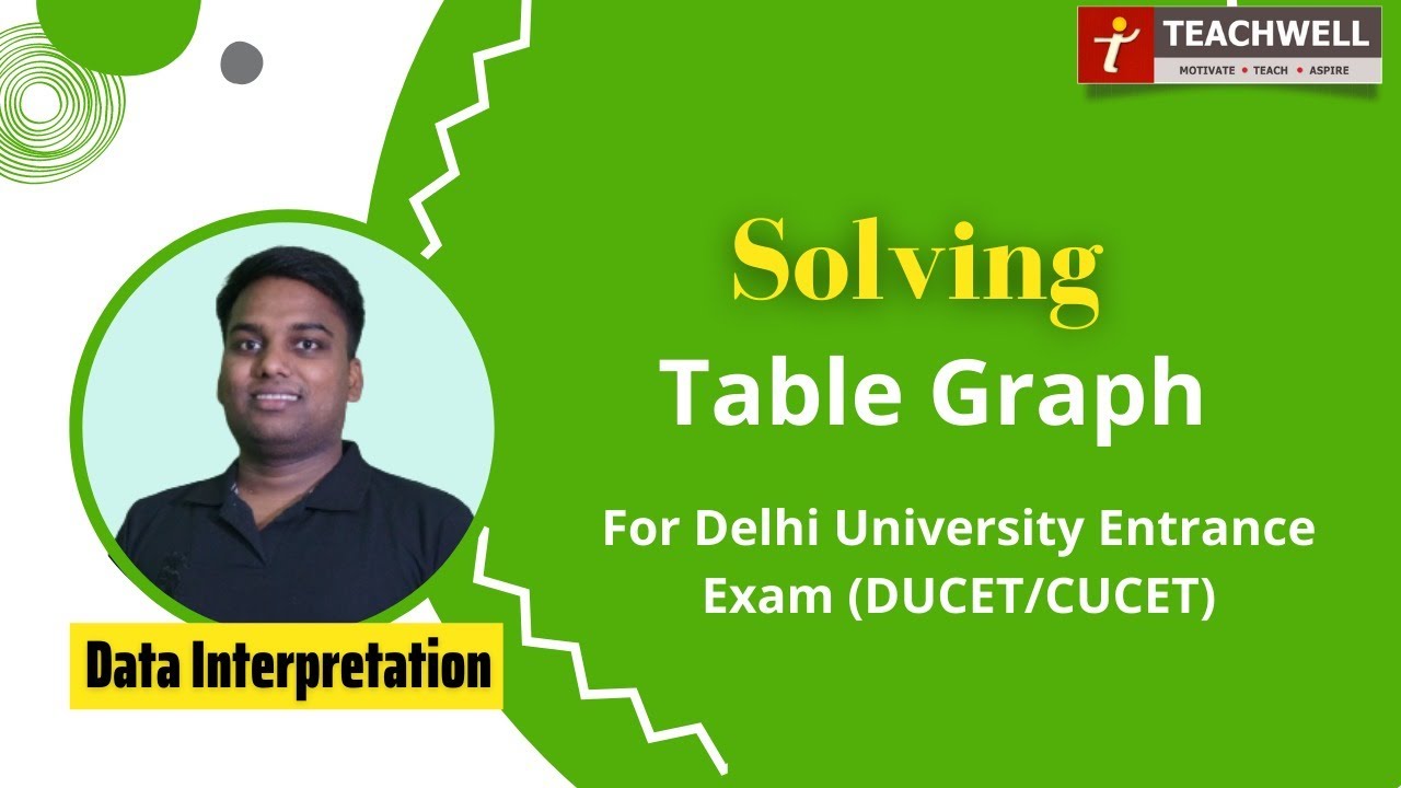 Data Interpretation |Table Graph |DUJAT|IPMAT|CUCET |TEACHWELL INSTITUTE