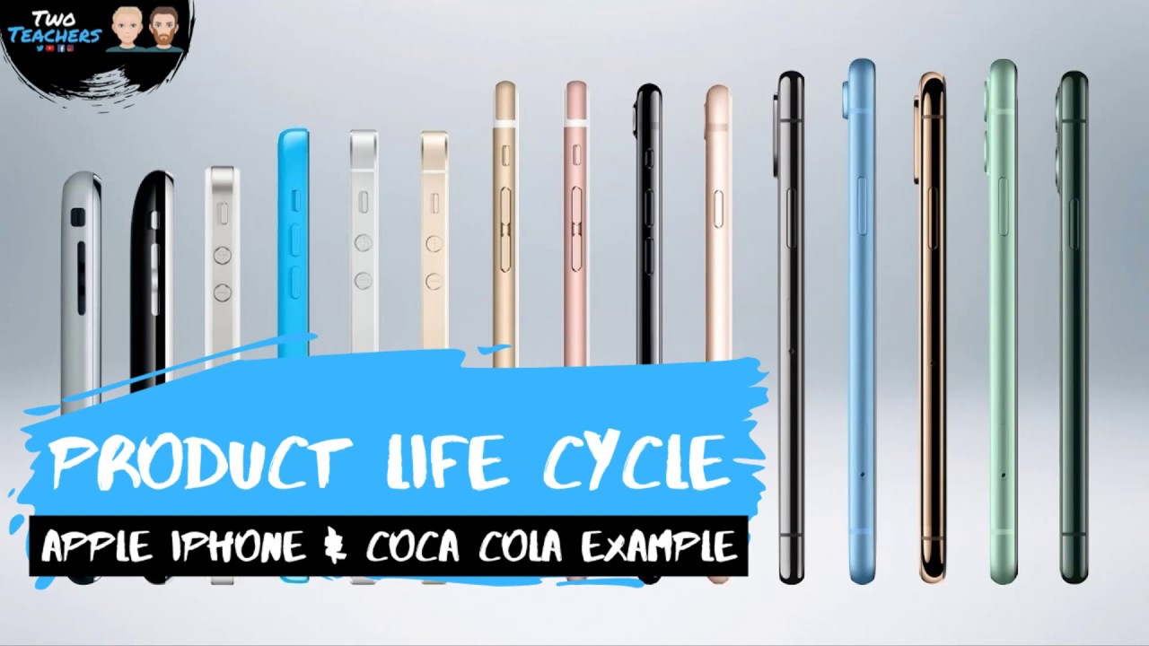 Product Life Cycle Explained | Apple iPhone & Coca Cola Examples
