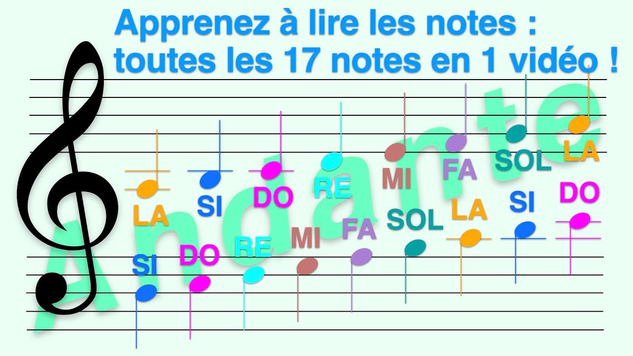 Do Ré…Si - Clé de Sol, Andante (modérément lent) - Apprendre à lire 17 notes avec 1 vidéo - 2024