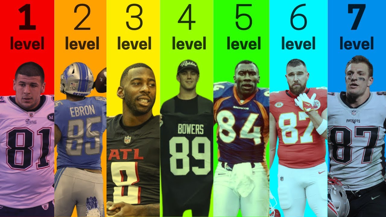 The 7 Levels of NFL Tight Ends