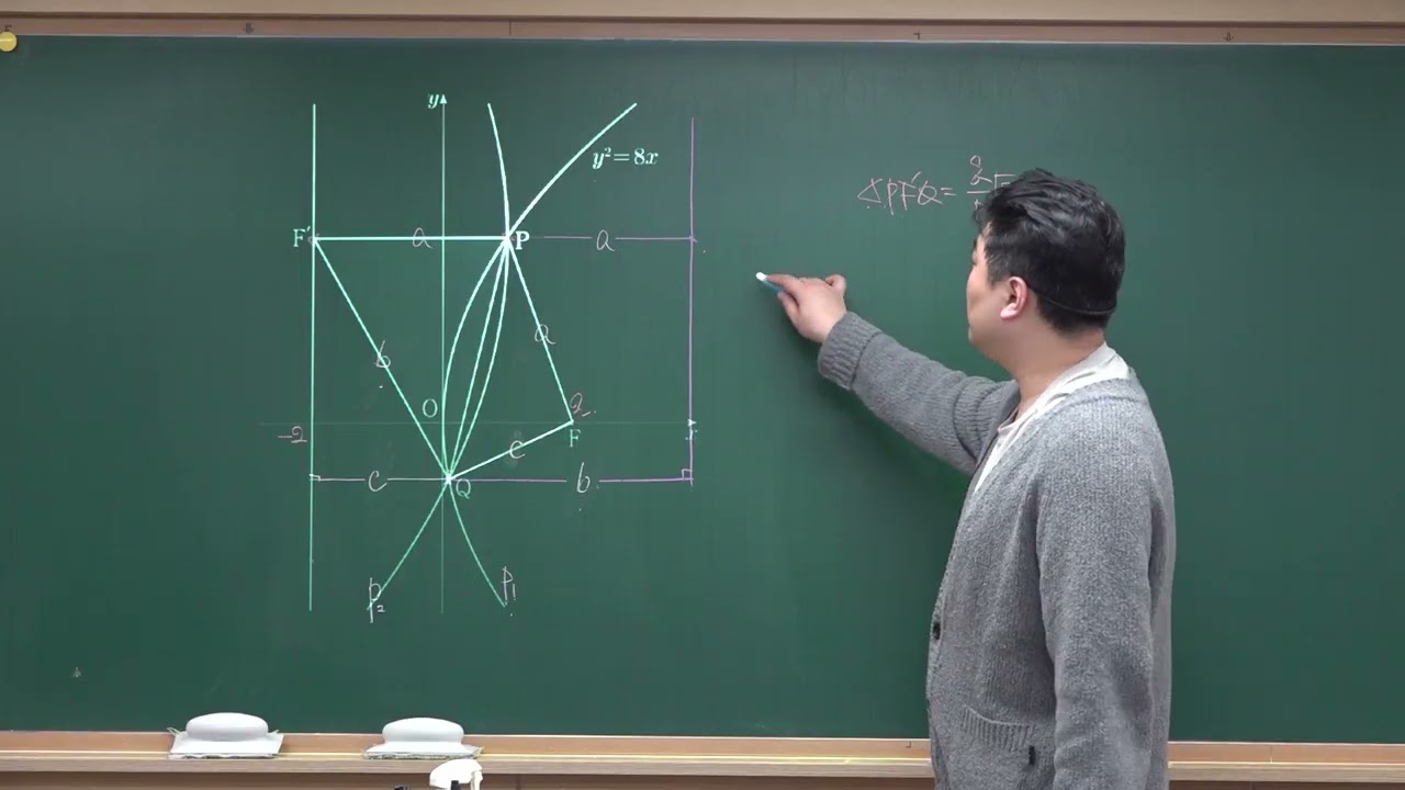 64 기하 모의고사 기출 포물선 동탄석필학원 내신대비