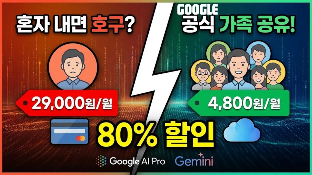 구글 AI PRO 가족 공유 가이드: 제미나이 유료 1명 결제로 6명이 나눠 쓰는 현실적인 꿀팁