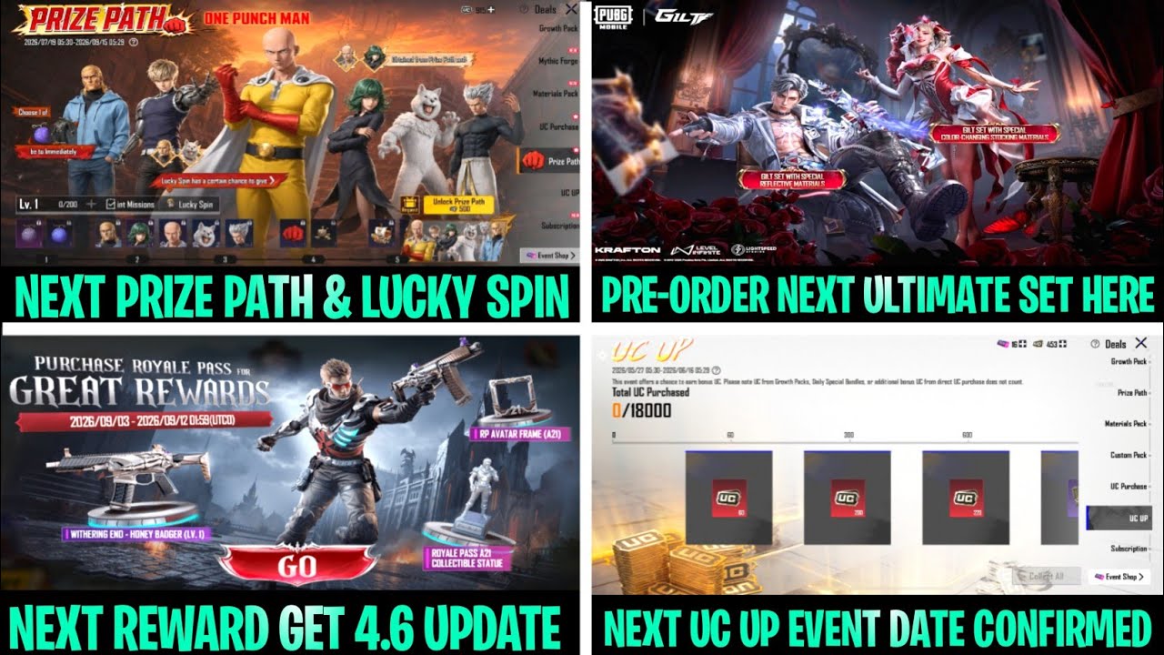 Good News😍Next Uc Up Event Date | Next Ultimate Set Pre-Order Here |Prize Path & Next Lucky spin 4.6