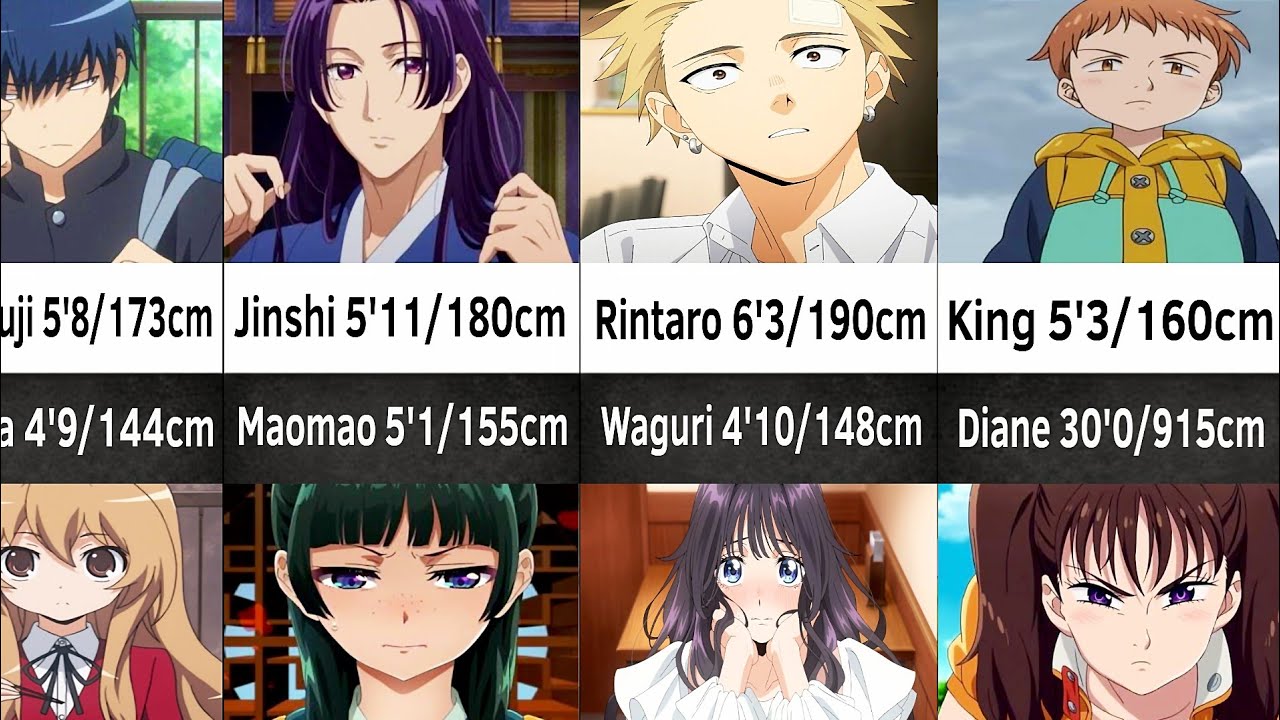 Anime Couples With Huge Height Differences #animecharacter