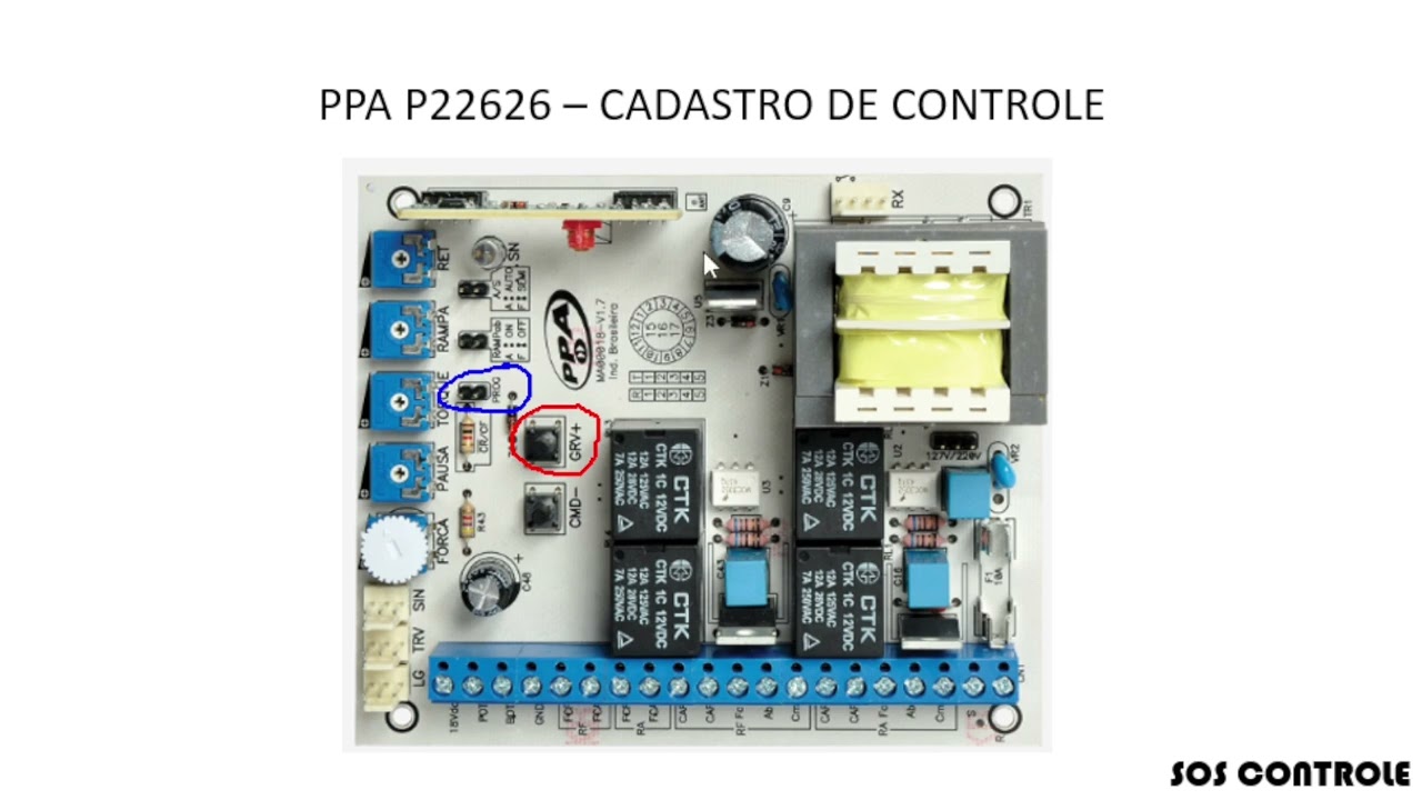 PPA P22626   CADASTRO DE CONTROLE REMOTO