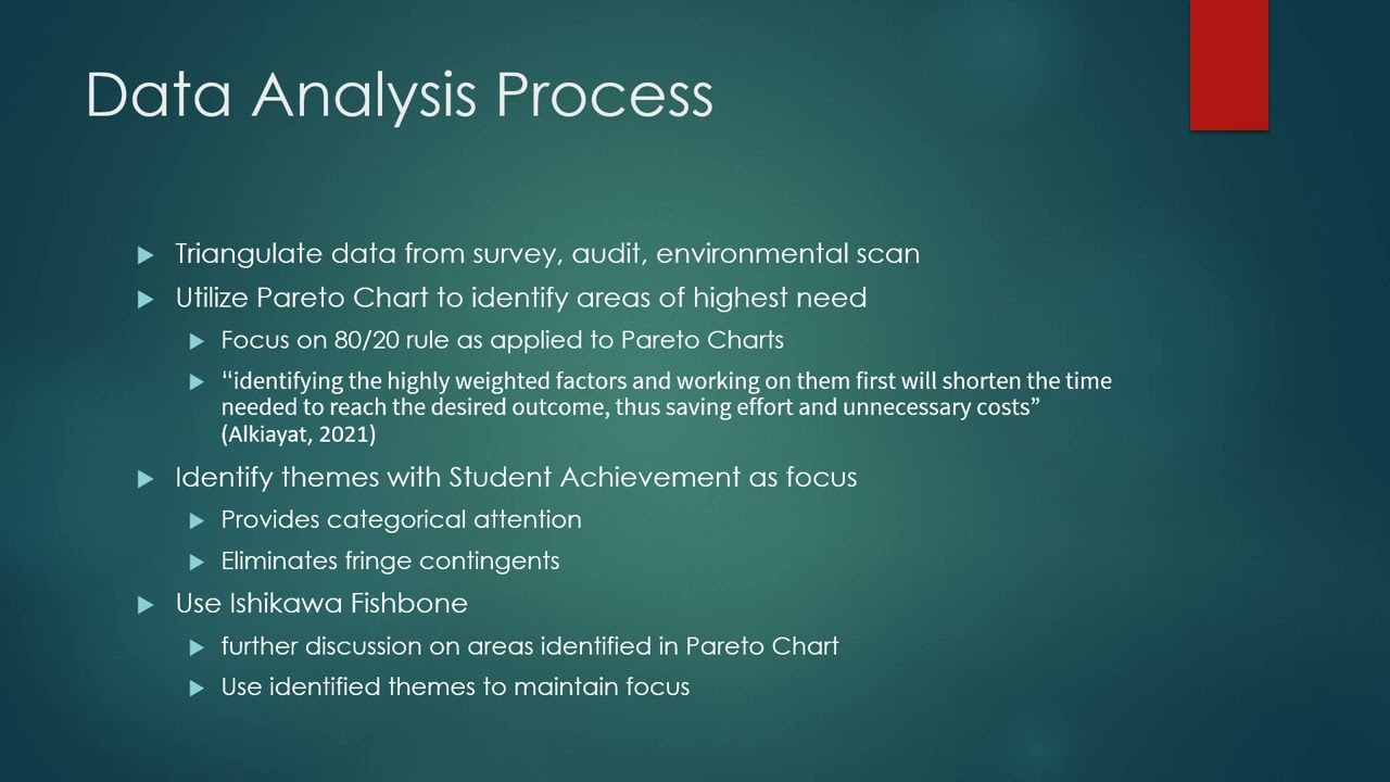 Board of Education Strategic Planning Presentation Geoffrey Talboy EDU 760- William Woods University