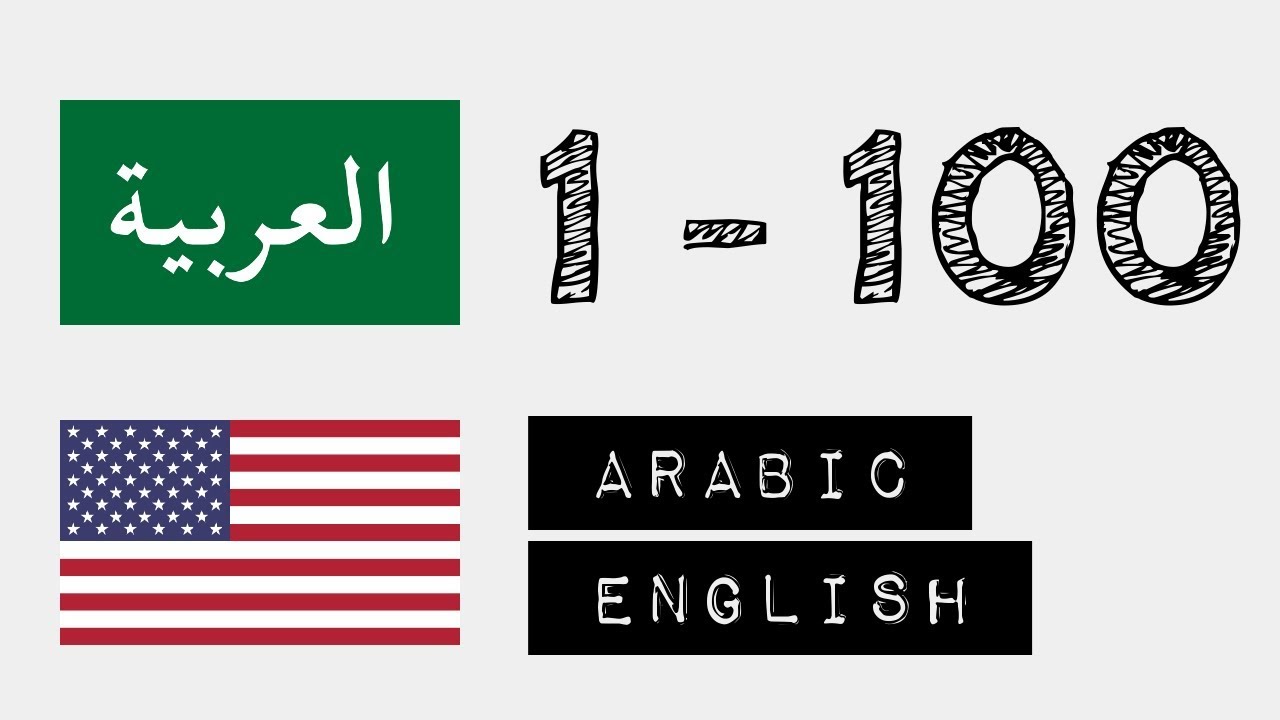 Numbers from 1 to 100 - Arabic - English