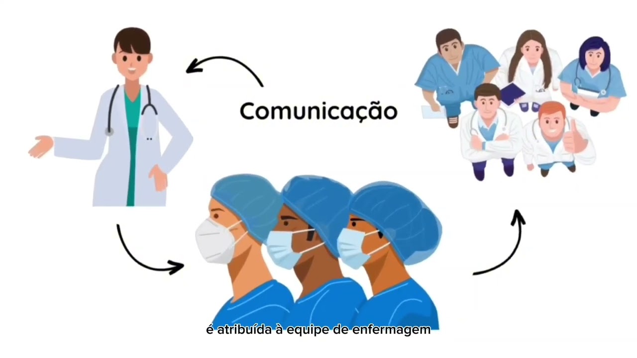 Sala operat&oacute;ria:  montagem, circula&ccedil;&atilde;o, desmontagem