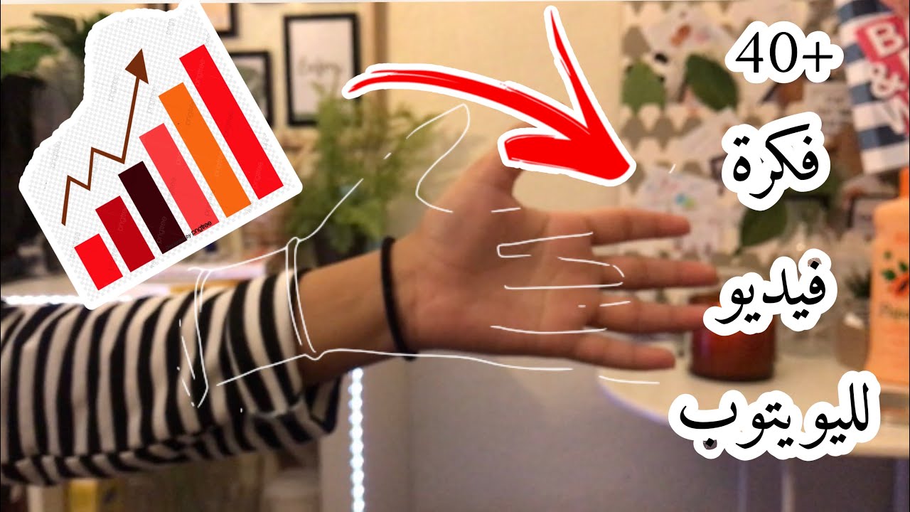 أكثر من 40 فكرة لفيديوهات يوتيوب سريعة الانتشار لتطوير قناتك📷⬆️