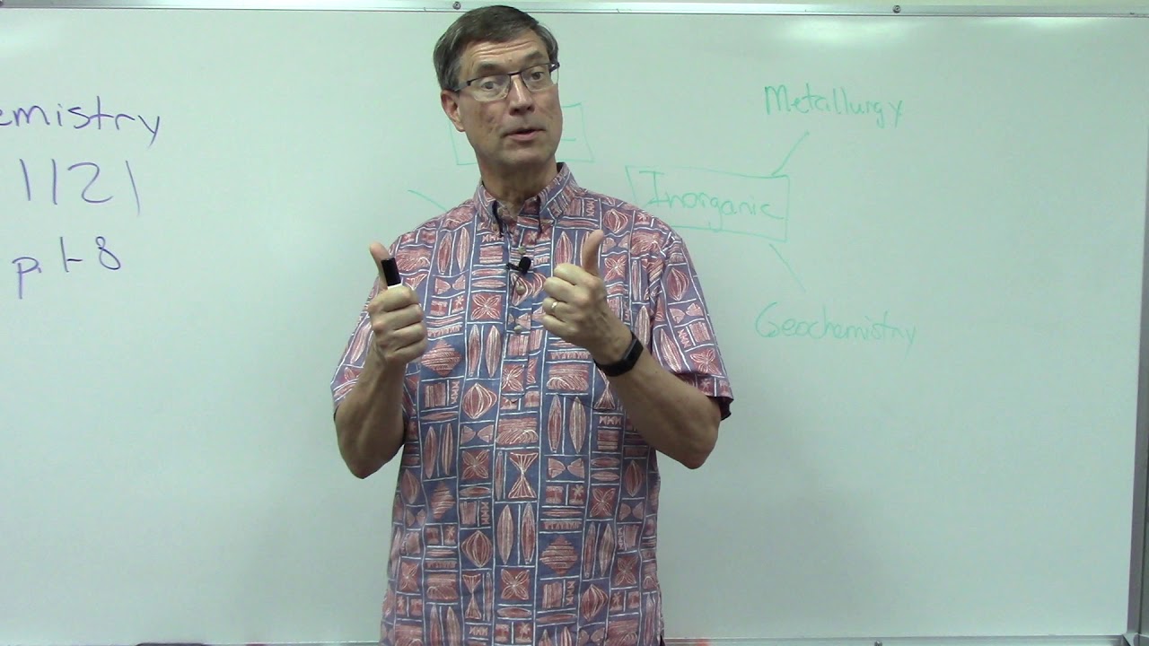 Chemistry 1121 p. 1-8