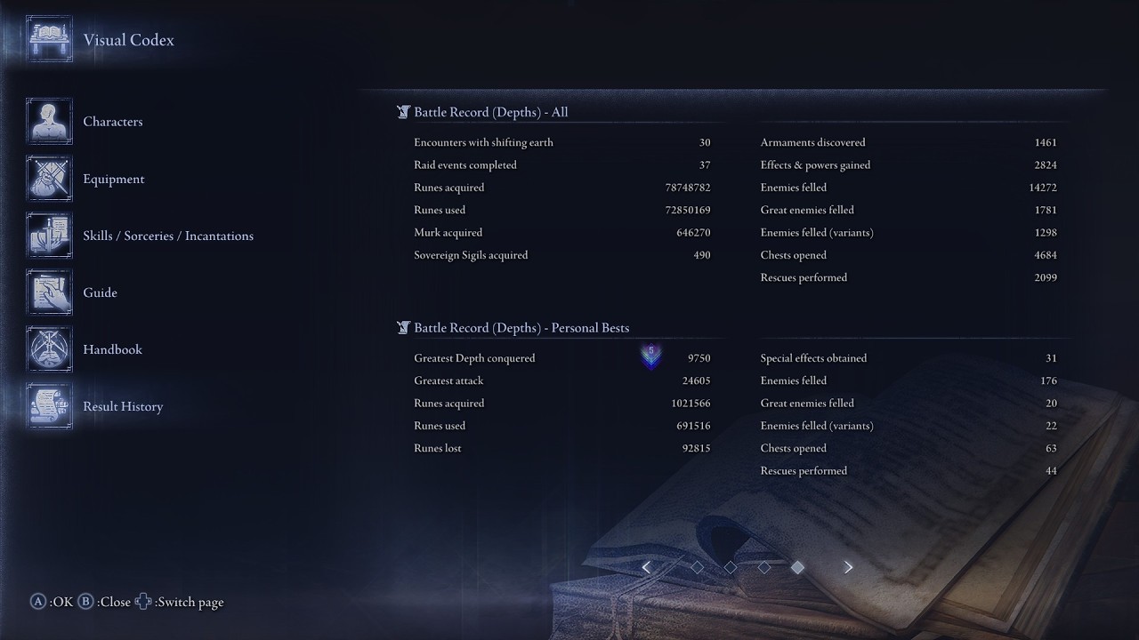 ER NIGHTREIGN - Everdark Caligo Depth 5, Wylder Trio (Full Expedition)