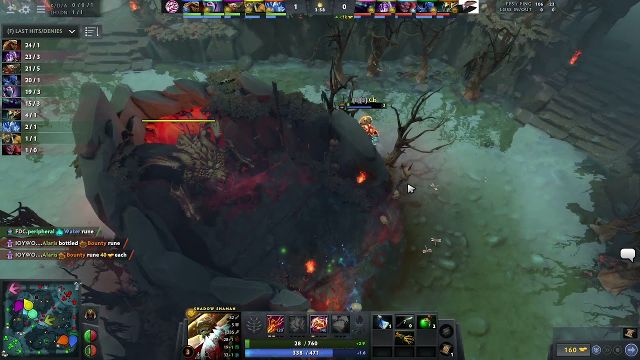 Juke Using Roshan Pit | Dota 2