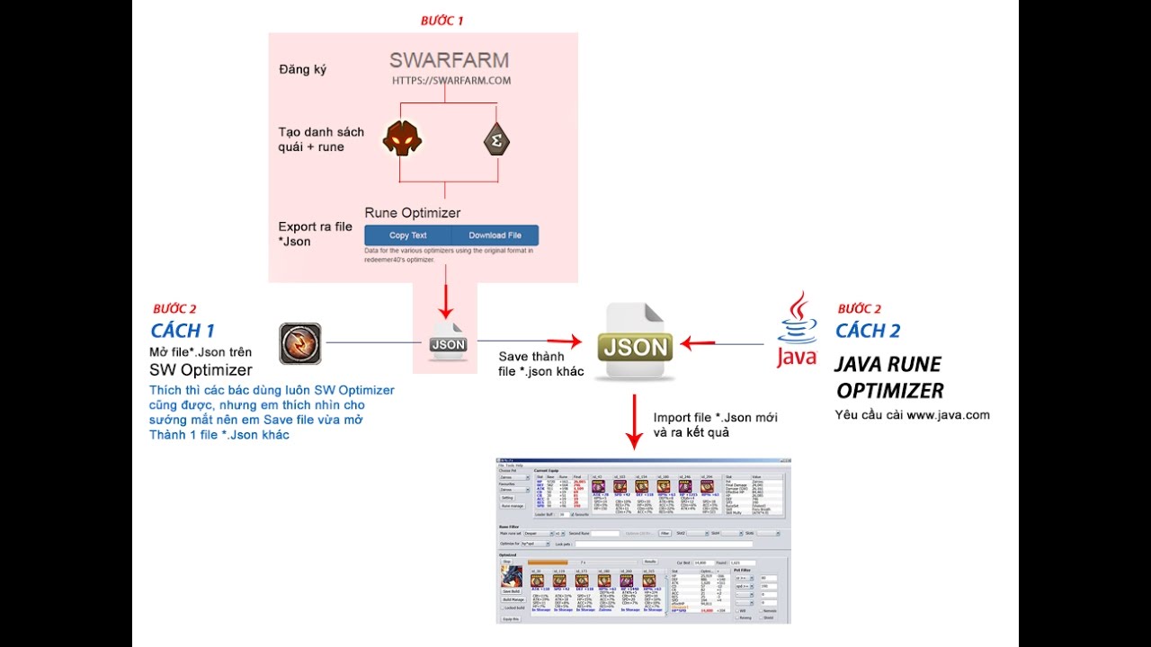 Hướng dẫn tối ưu Rune - Rune Optimizer for Summoners Wars | by Ngu Tr&iacute;