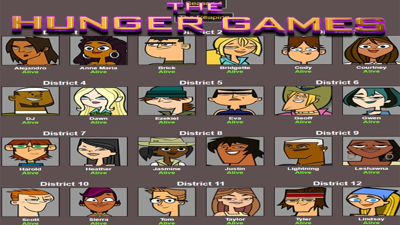 What if Total Drama Contestants Participated in The HUNGER GAMES
