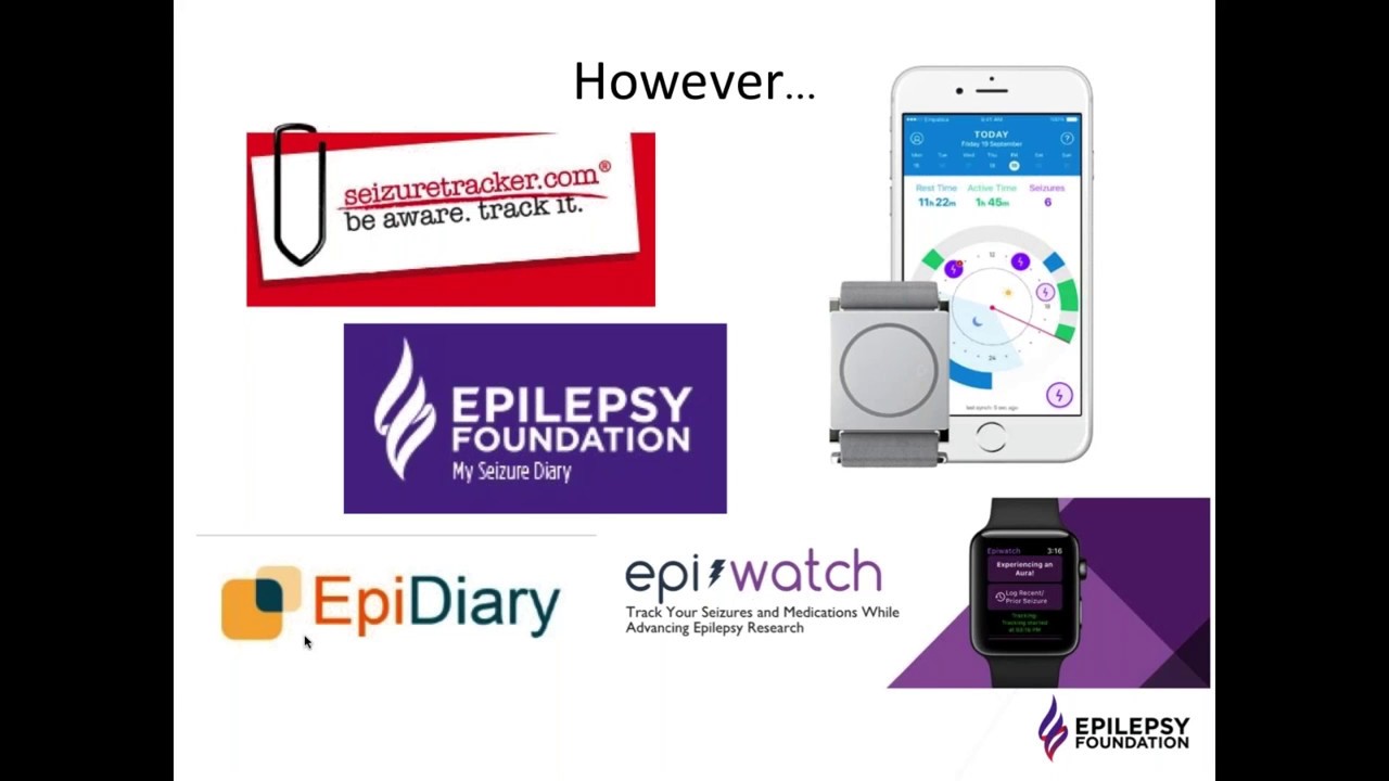 Smartphone Apps and Online Tools for Managing Epilepsy