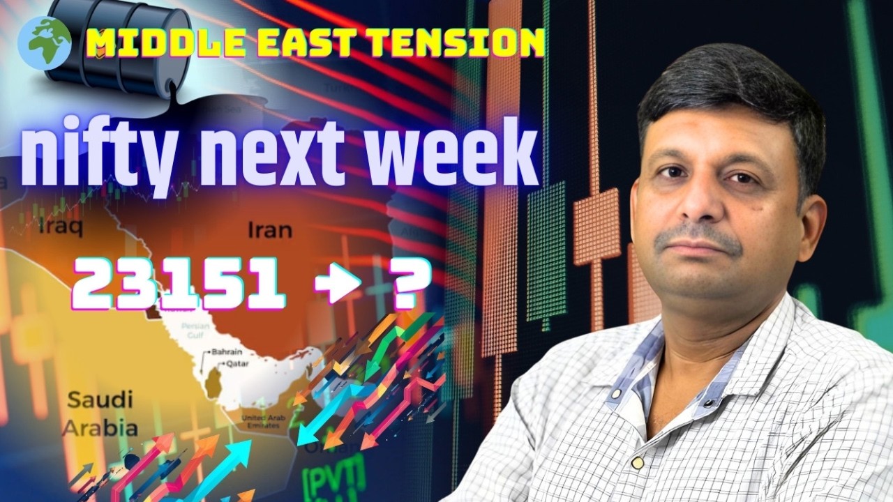 🌍 Middle East Tensions & Indian Stock Market Weekly Outlook 📈