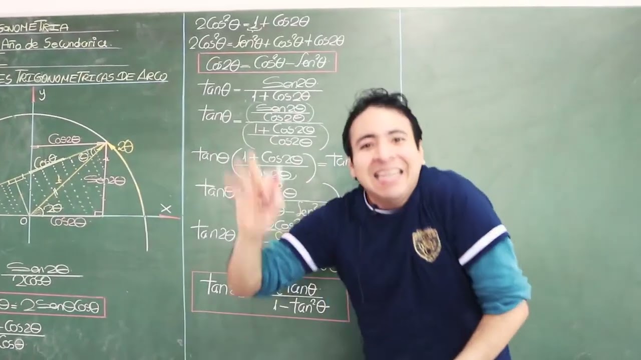 IDENTIDADES TRIGONOMÉTRICAS DE ARCO DOBLE