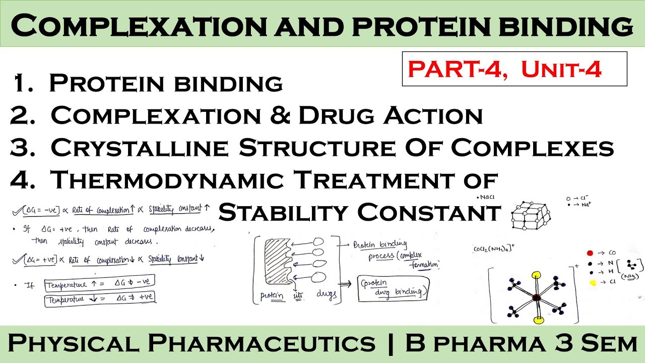 Protein binding | complexation and drug action | thermodynamic treatment of stability constants |PP1