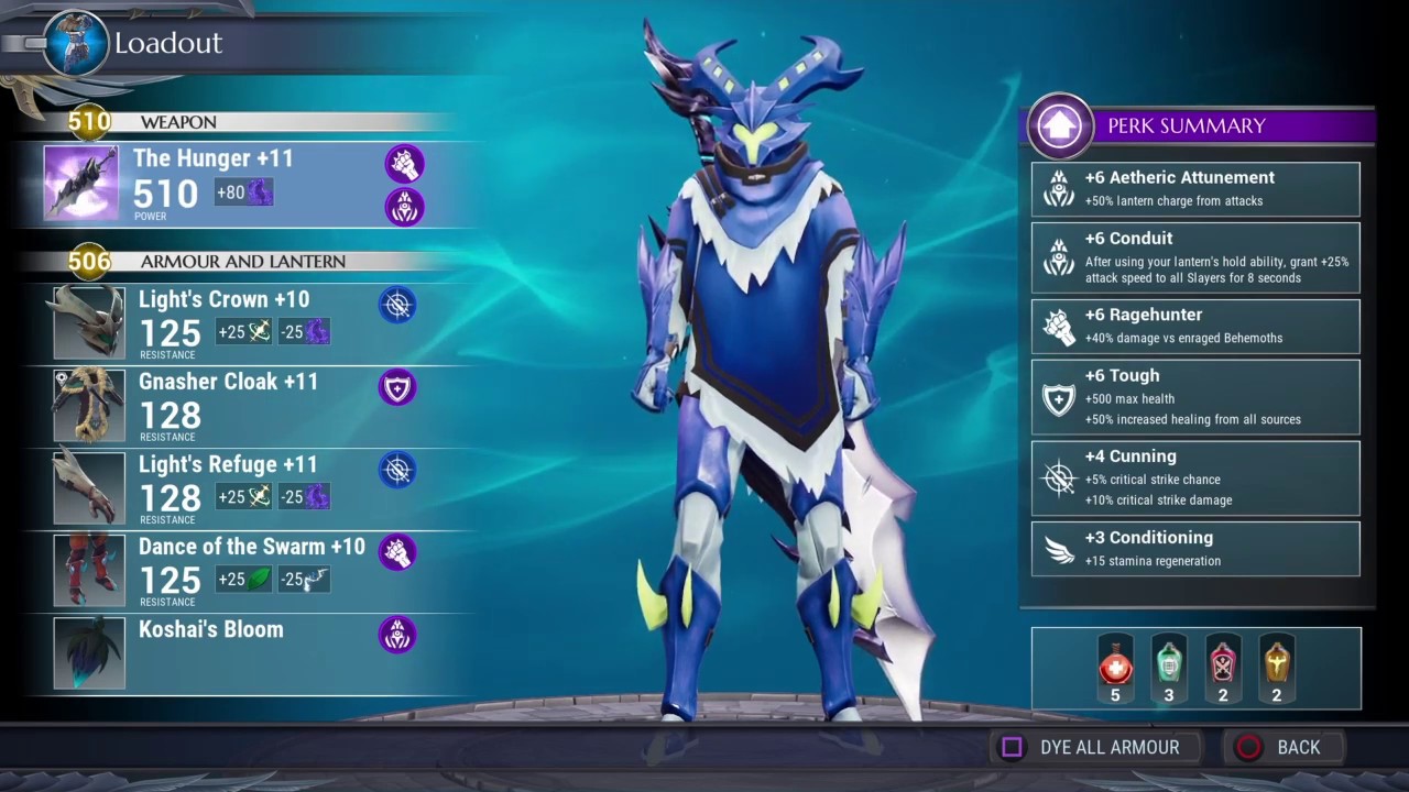 Dauntless Leveling guide for slayer and behemoth mastery Bigmc0161