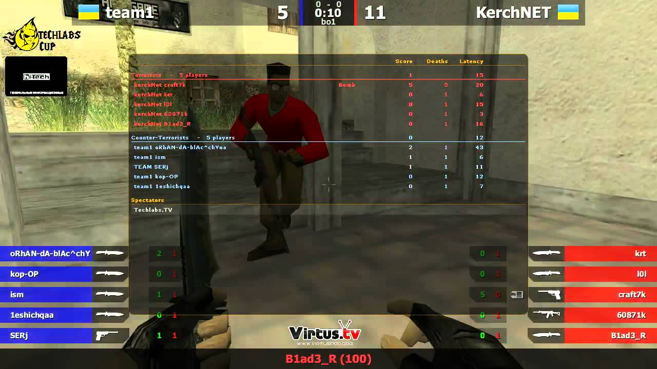 Techlabs UA Qual: KerchNET vs team1