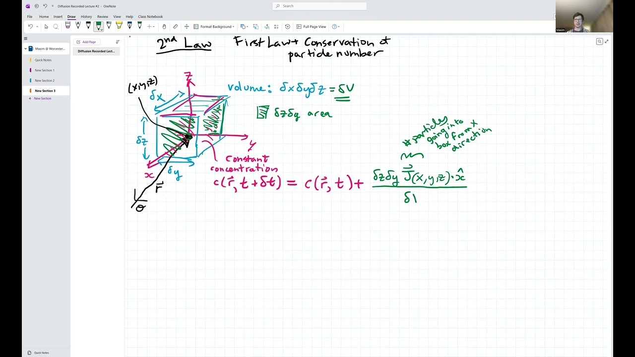 PY-360 Diffusion Replacement Lecture 2