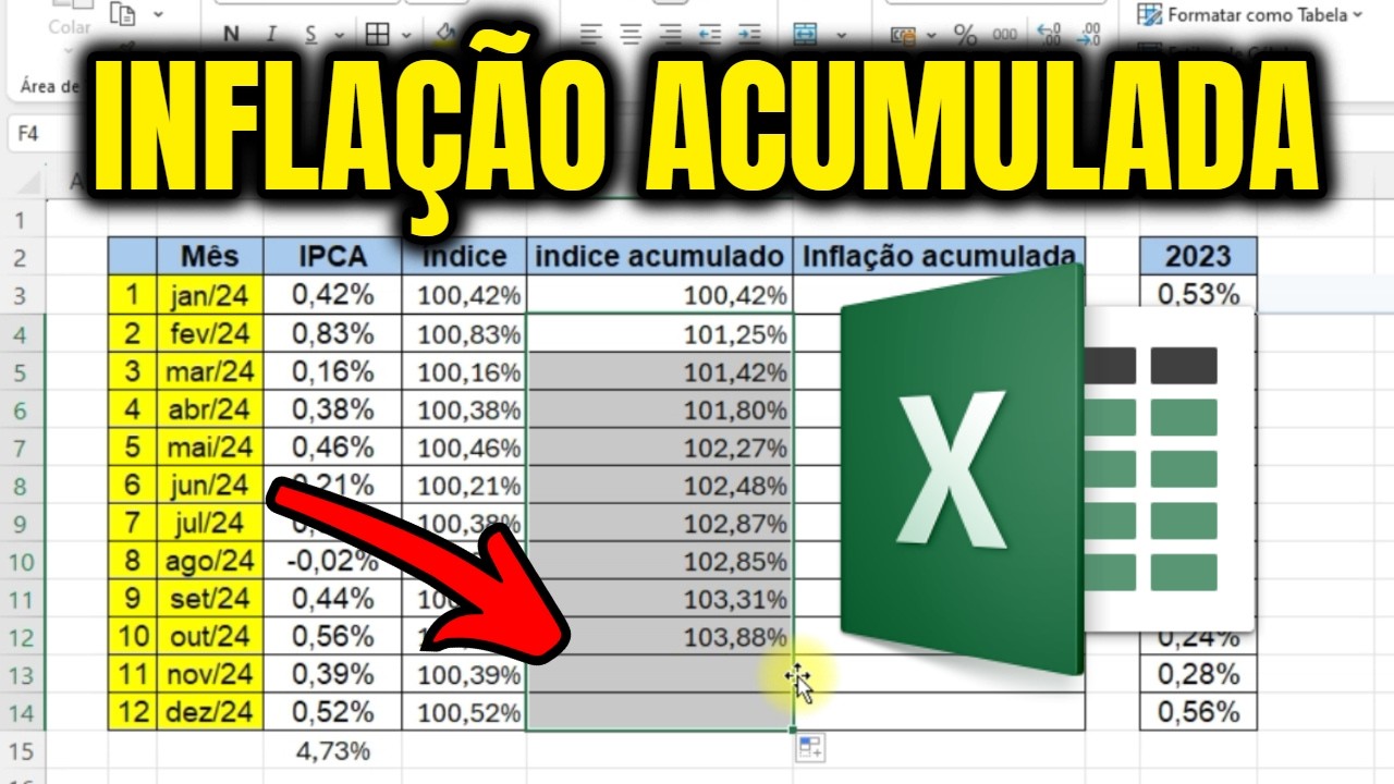 Como calcular a taxa de inflação acumulada no Excel