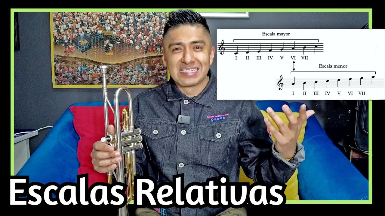 Escalas Relativas 🎶 Encuéntralas FÁCILMENTE ✅