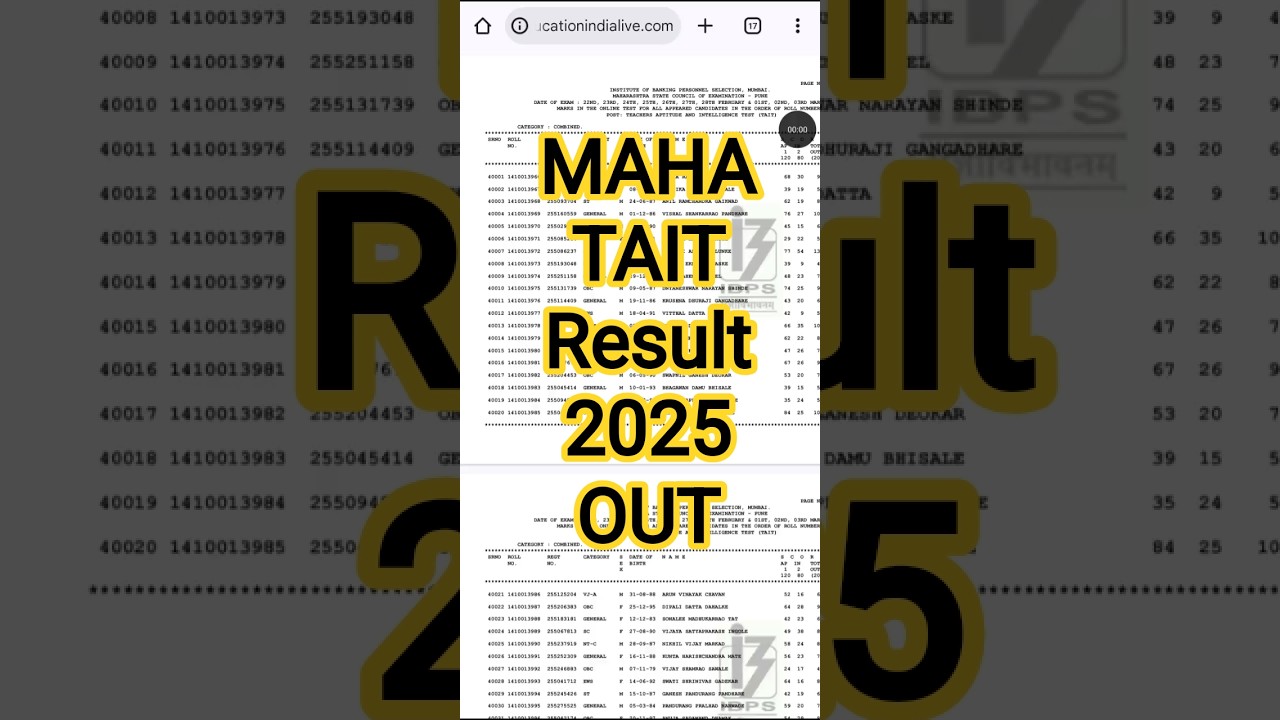 MAHA TAIT Result 2025 Kaise Dheke ? How To Check Maharashtra TAIT Result 2025 ? MAHA TAIT Result OUT