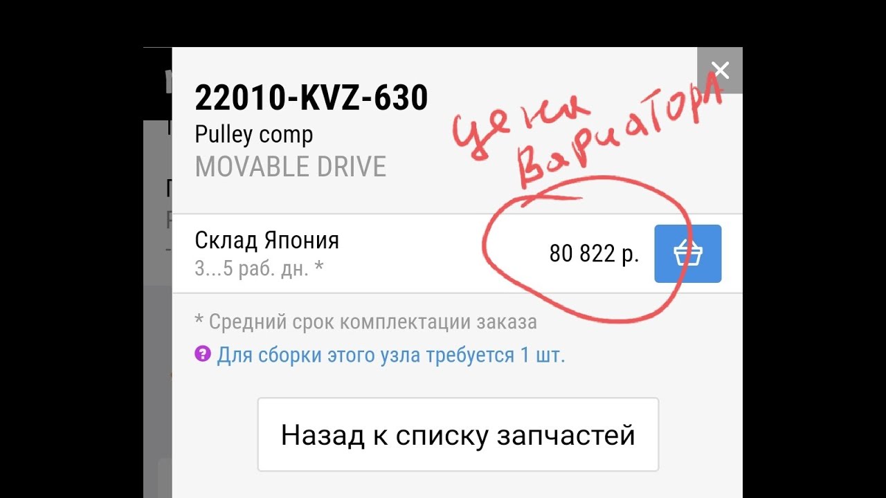 Honda Forza 250. Немного про стоимость запчастей.